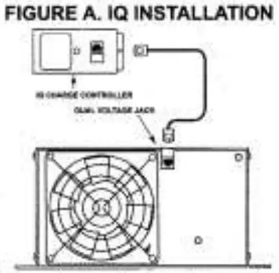 IOTA IQ4 Smart Charge Controller - FIGURE A