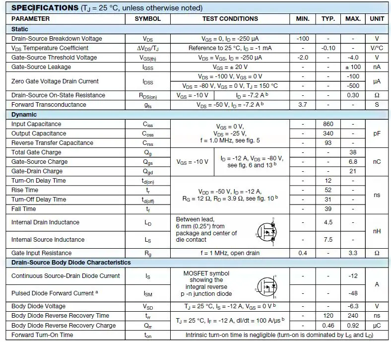 VISHAY IRF9530S Power MOSFET-fig-12