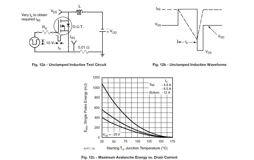 VISHAY IRF9530S Power MOSFET-fig-6