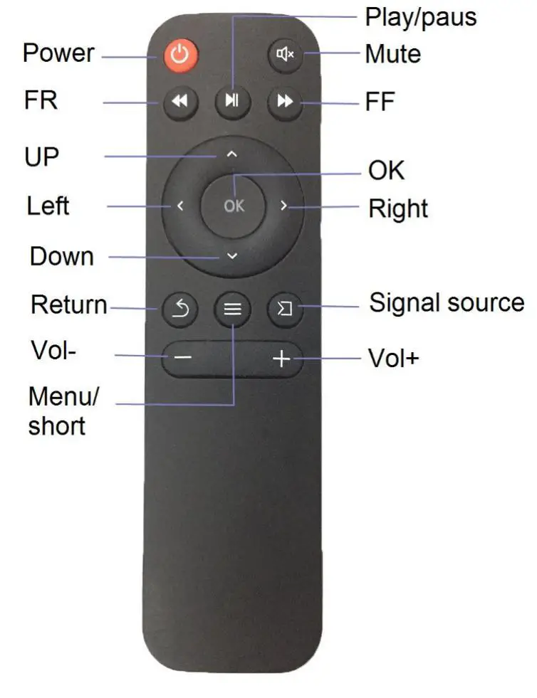 ZDK-GC03-Mini-Portable-Video-Projector-3