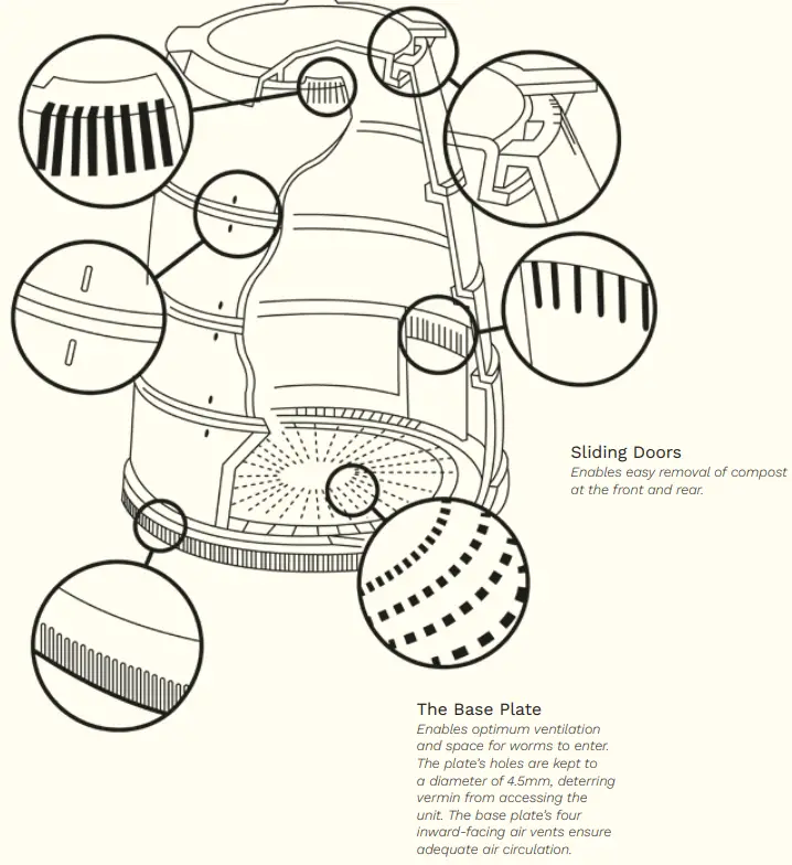 GREAT-GREEN-SYSTEMS-Green-Johanna-Hot-Composter-FIG-3