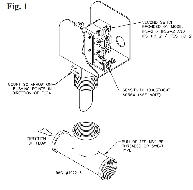 POTTER IFS Series Industrial Flow Switch - Fig
