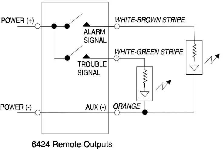 WIRING DIAGRAMS
