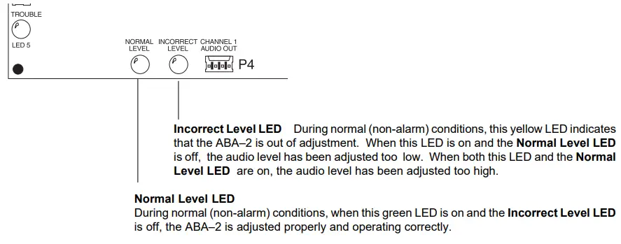 NOTIFIER ABA-2 Audio Buffer Amplifier - Adjusting the Amplifier Output