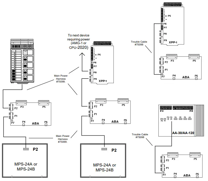 NOTIFIER ABA-2 Audio Buffer Amplifier - Audio Buffer Amplifier (ABA-2) 2