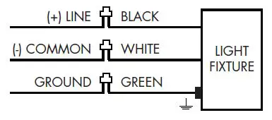 VENTURE LIGHTING-AV0004-Slipfitter-Mount-2