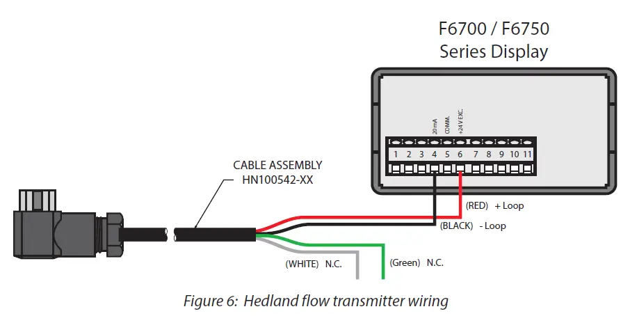 Flo-tech-F6600-Series-Rate-Counter-Digital-Display-Owner-fig-6