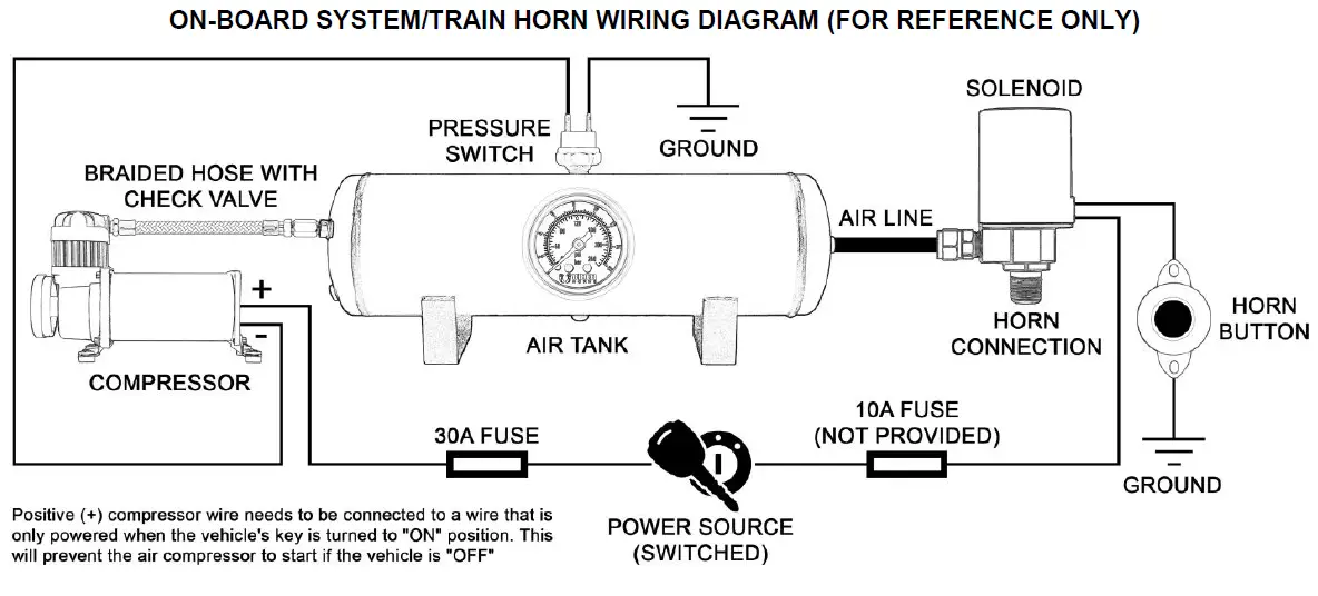 VIXEN-HORNS-VXO8330APRO-3-Gallon-Aluminum-Air-Tank-With-200-Psi-Air-Compressor- (4)