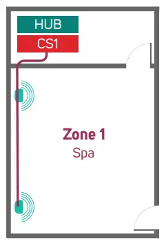 BLUESOUND PROFESSIONAL B100S 1-Zone Network Music Player - Fig 10