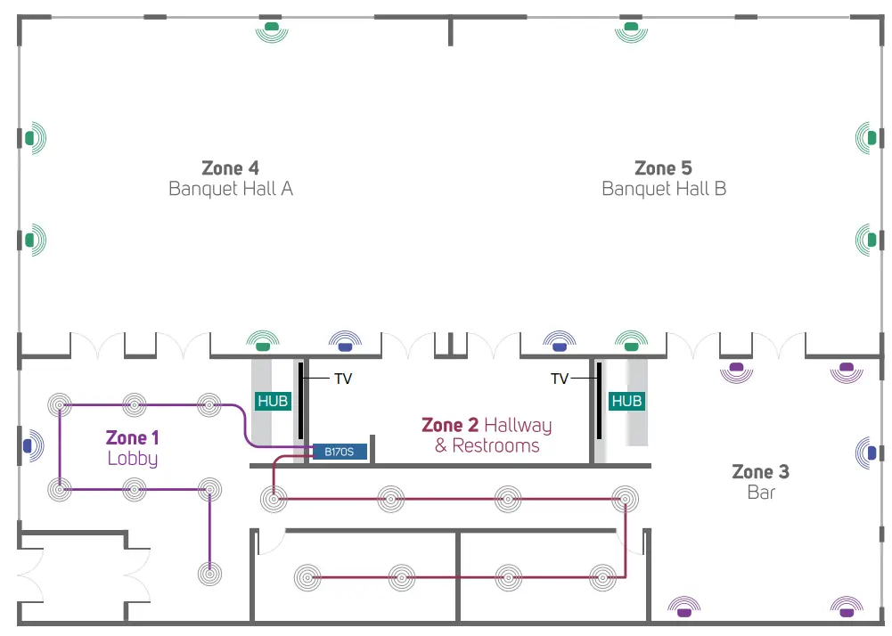 BLUESOUND PROFESSIONAL B100S 1-Zone Network Music Player - Fig 11