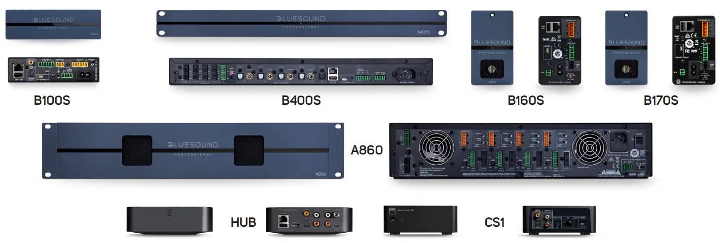 BLUESOUND PROFESSIONAL B100S 1-Zone Network Music Player - Fig 4