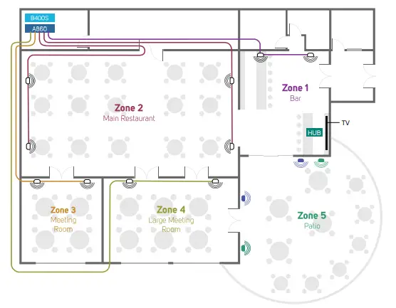 BLUESOUND PROFESSIONAL B100S 1-Zone Network Music Player - Fig 6
