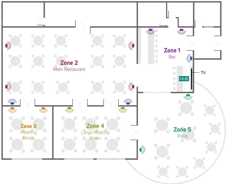 BLUESOUND PROFESSIONAL B100S 1-Zone Network Music Player - Fig 8