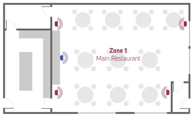 BLUESOUND PROFESSIONAL B100S 1-Zone Network Music Player - Fig 9