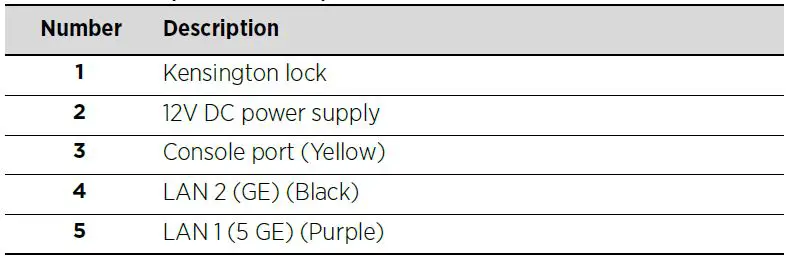 Extreme networks-AP510e-Extrem-Mobility-Indoor-802-11ax-Access-Point-Installation-Guide-fig-10