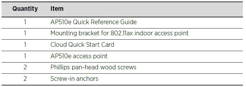 Extreme networks-AP510e-Extrem-Mobility-Indoor-802-11ax-Access-Point-Installation-Guide-fig-12
