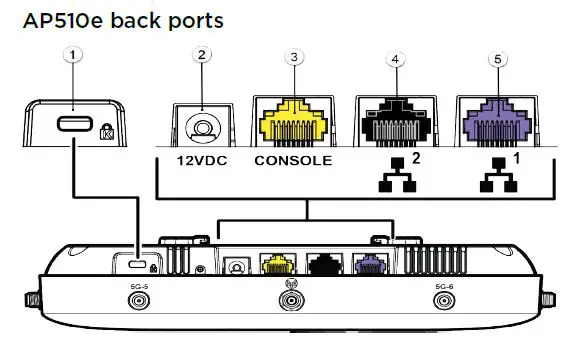 Extreme networks-AP510e-Extrem-Mobility-Indoor-802-11ax-Access-Point-Installation-Guide-fig-2