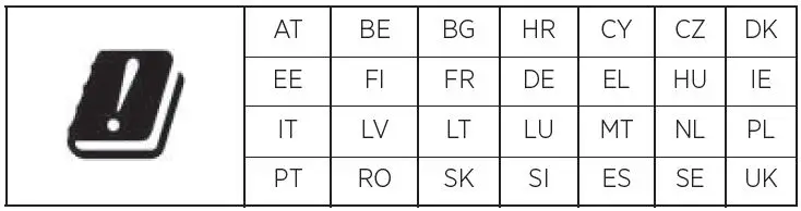 Extreme networks-AP510e-Extrem-Mobility-Indoor-802-11ax-Access-Point-Installation-Guide-fig-5