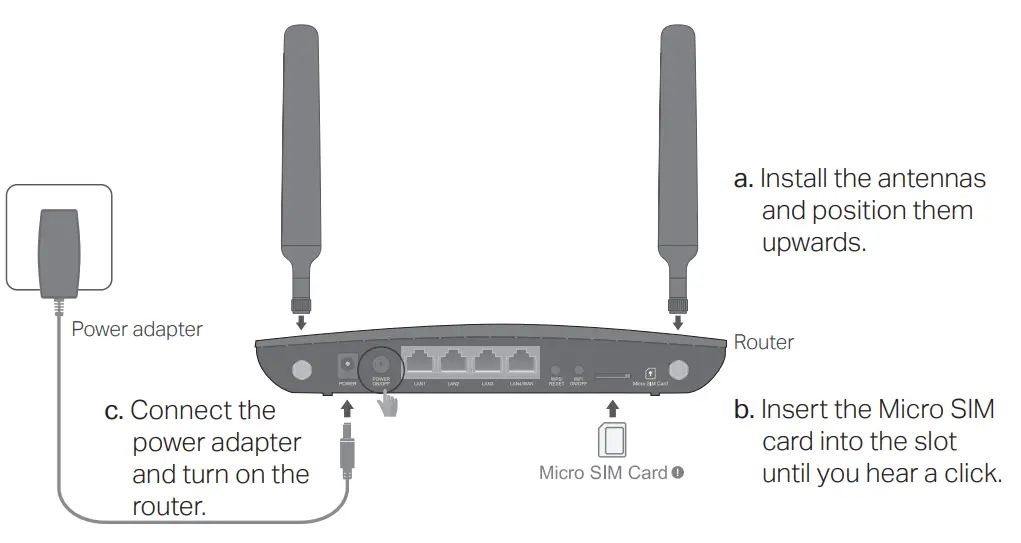 tp-link Archer MR600 Wireless 4G LTE Router - Connect the Hardware