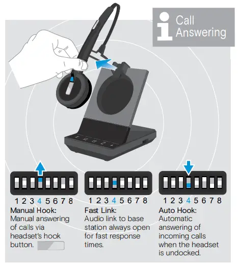 EPOS SDW 5000 Series Base Station for Wireless Headset - EPOS SDW 5000 Series Base Station for Wireless Headset- automatic link