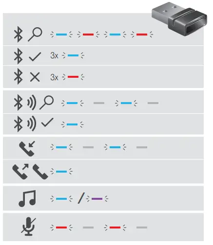 EPOS SDW 5000 Series Base Station for Wireless Headset - EPOS SDW 5000 Series Base Station for Wireless Headset- overview