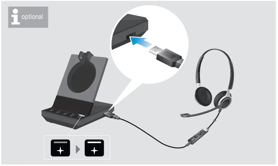 EPOS SDW 5000 Series Base Station for Wireless Headset - EPOS SDW 5000 Series Base Station for Wireless Headset- usb headset