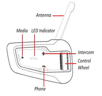 cardo PACKTALK SKI User Manual - GETTING TO KNOW YOUR PACKTALK SKI