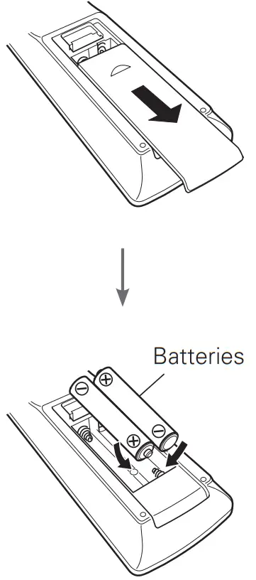 DENON AVR-X8500HA Integrated Network AV Receiver - FIG 2