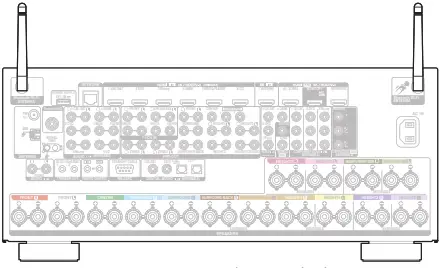 DENON AVR-X8500HA Integrated Network AV Receiver - FIG 5