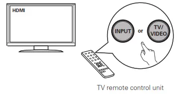 DENON AVR-X8500HA Integrated Network AV Receiver - FIG 8