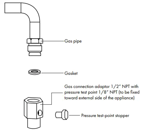 ZLINE ALL GAS RANGE - INSTALLATION11