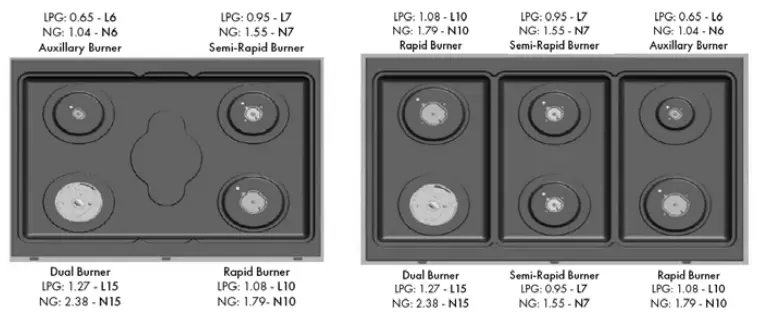 ZLINE ALL GAS RANGE - INSTALLATION12