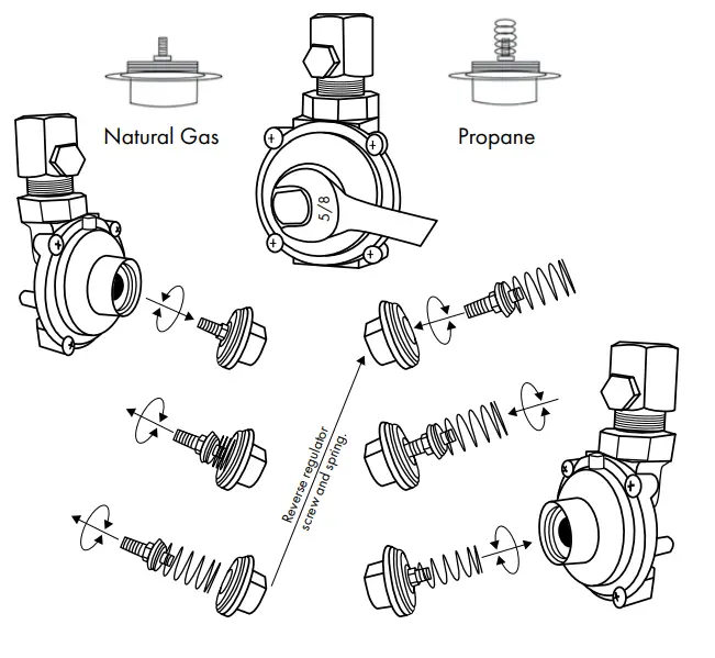 ZLINE ALL GAS RANGE - INSTALLATION14