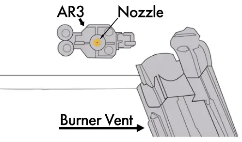 ZLINE ALL GAS RANGE - INSTALLATION26