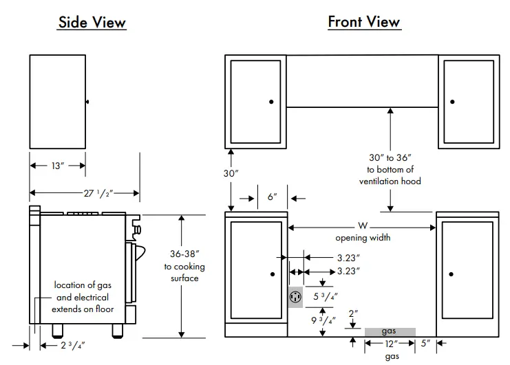 ZLINE ALL GAS RANGE - INSTALLATION7