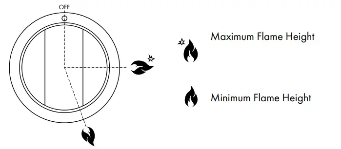 ZLINE ALL GAS RANGE - OPERATION30