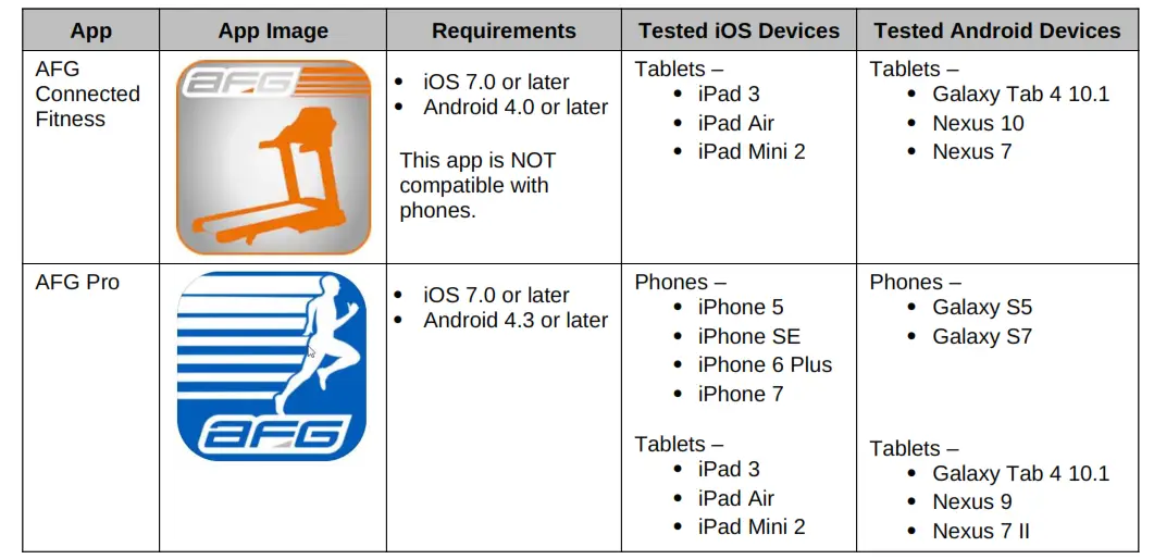 JOHNSON Pairing Bluetooth Devices - summarizes