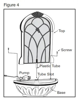 Assembly and Instructions for Use Fig 4