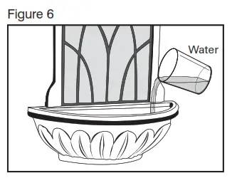 Assembly and Instructions for Use Fig 6