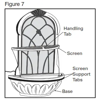Assembly and Instructions for Use Fig 7