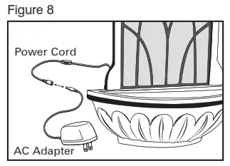 Assembly and Instructions for Use Fig 8