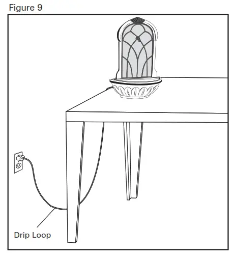 Assembly and Instructions for Use Fig 9