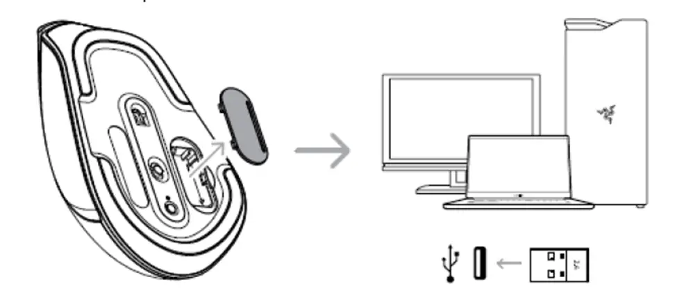 connect the Razer Pro Click using the 2.4 GHz Dongle