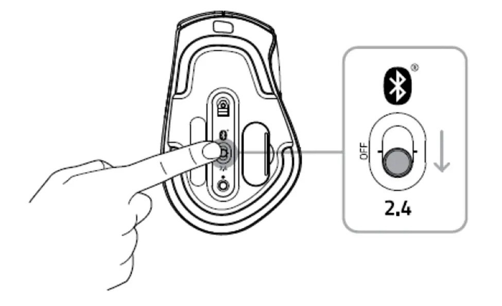 connect the Razer Pro Click using the 2.4 GHz Dongle