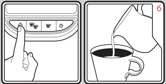 morphy richards 172020 Espresso Coffee Machine - Steam 6