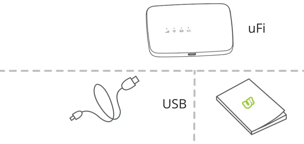 ucom uFi Mobile Internet Modem -figure 1
