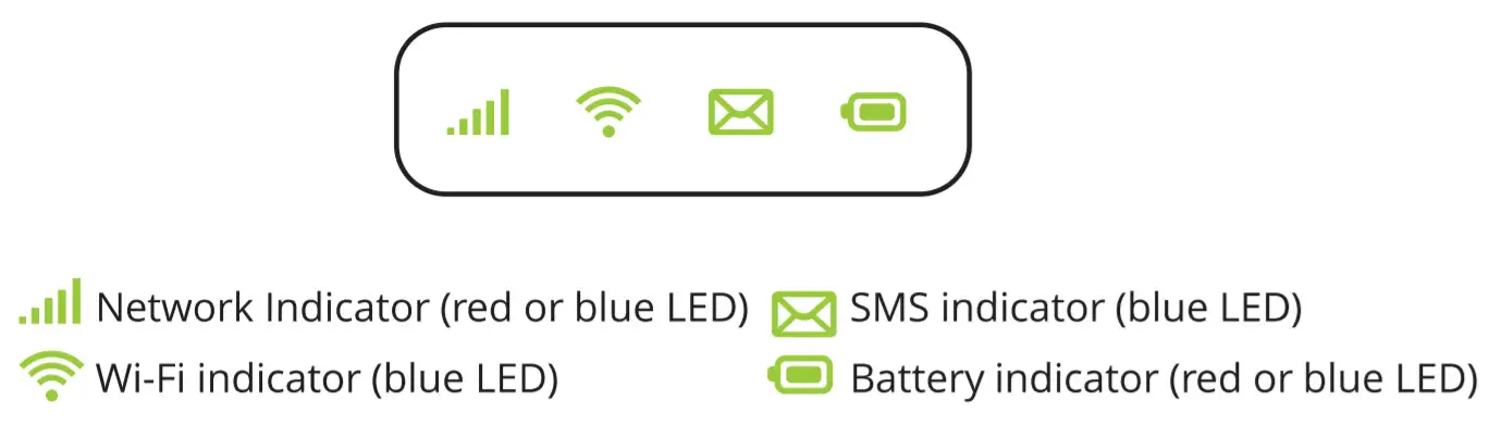 ucom uFi Mobile Internet Modem -figure 6