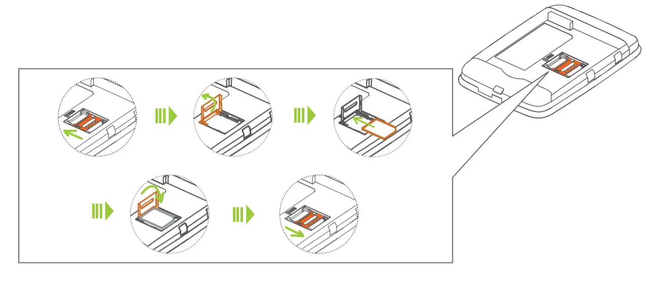 ucom uFi Mobile Internet Modem -figure 8