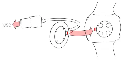 POLAR Vantage V2 Premium Multisport GPS Watch - Wrist-based