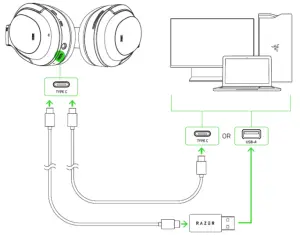 Assembly Instructions